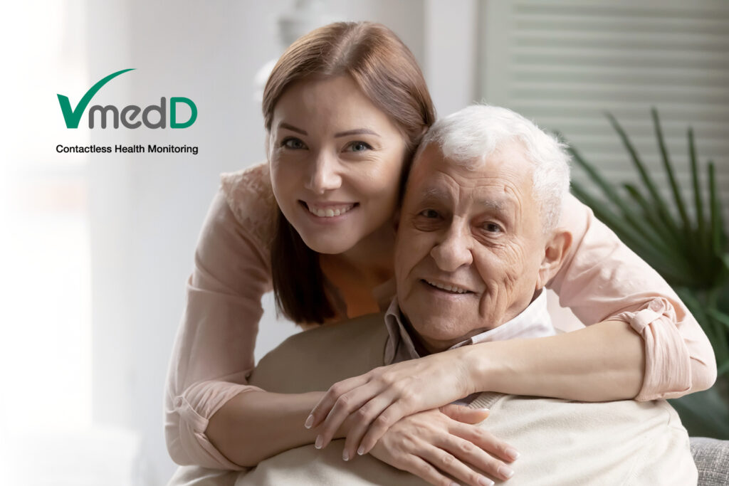 Care Monitor Abonnement