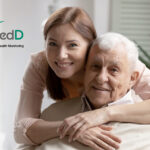 Care Monitor Abonnement - Thumbnail
