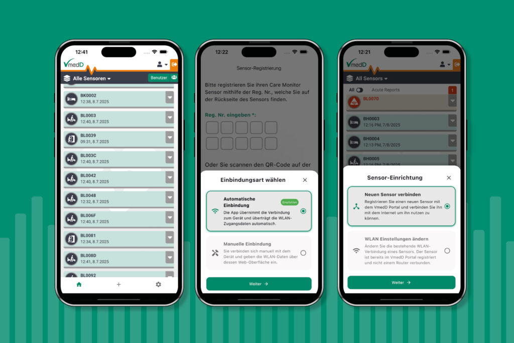 Care Monitor Abonnement