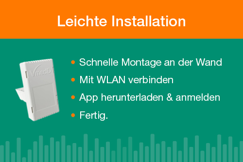 Care Monitor Abonnement