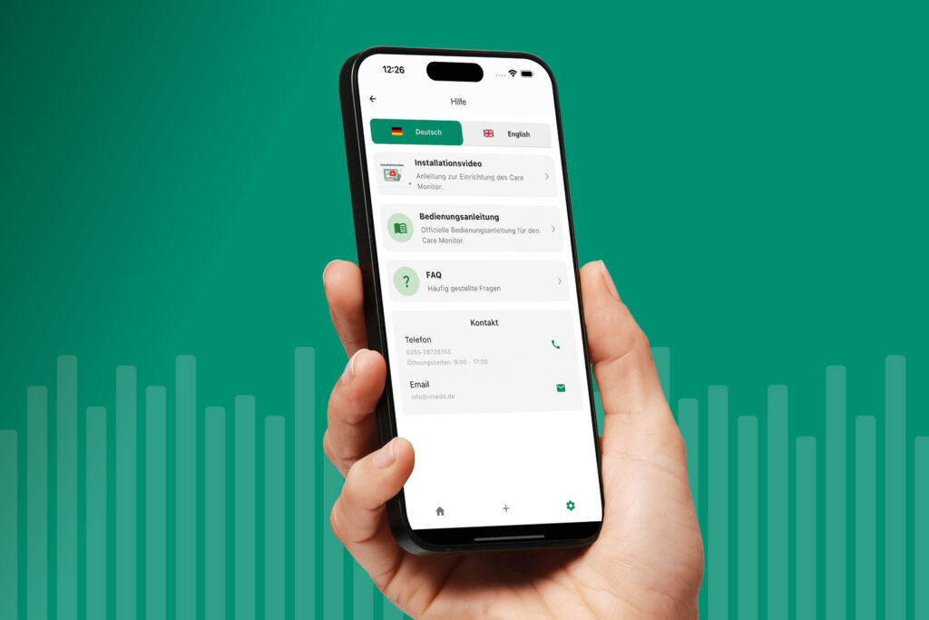 Care Monitor – Connect plus jährliche Servicegebühr